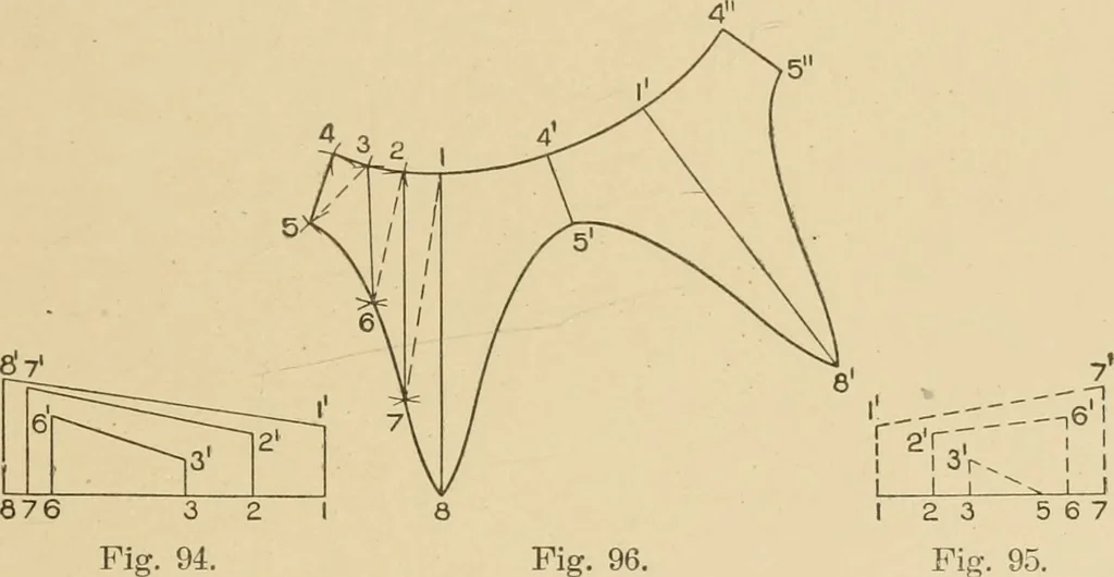 An illustration from Cyclopedia of architecture, carpentry, and building : a general reference work ..., 1907, leaf 204