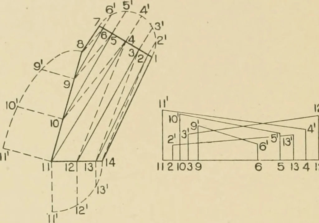 An illustration from Cyclopedia of architecture, carpentry, and building : a general reference work ..., 1907, leaf 205