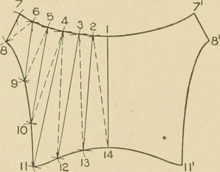 An illustration from Cyclopedia of architecture, carpentry, and building : a general reference work ..., 1907, leaf 205