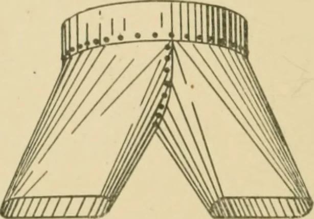 An illustration from Cyclopedia of architecture, carpentry, and building : a general reference work ..., 1907, leaf 205