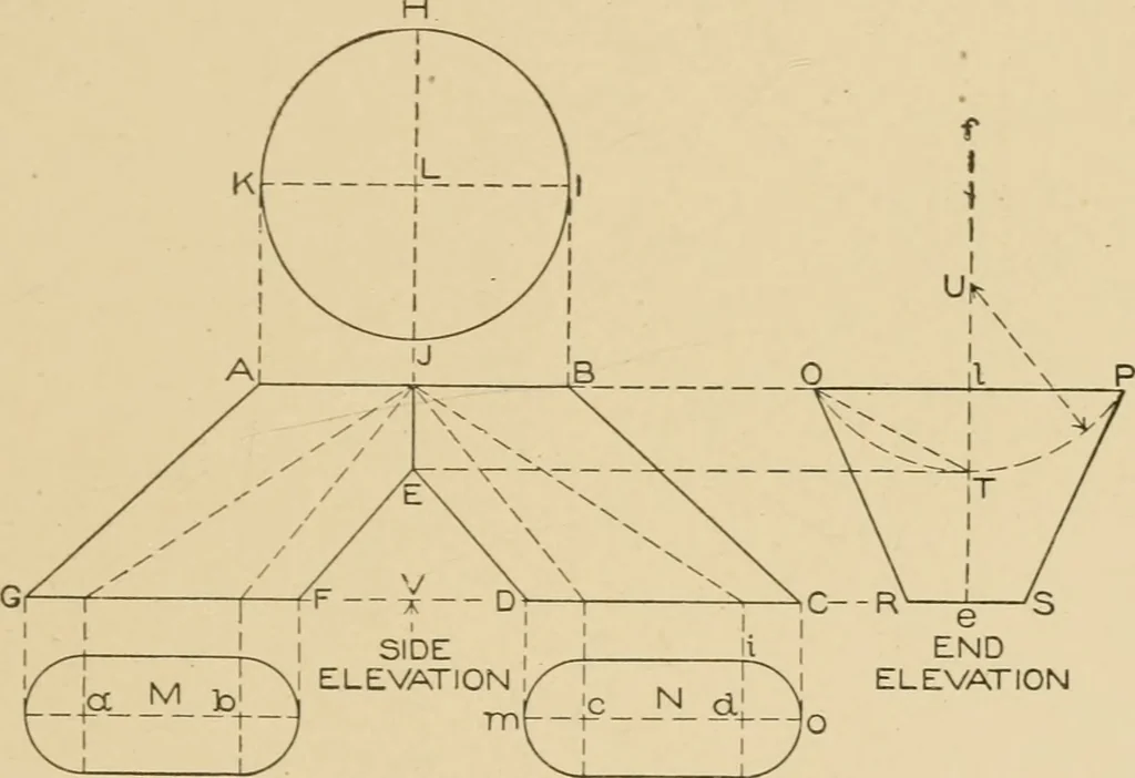 An illustration from Cyclopedia of architecture, carpentry, and building : a general reference work ..., 1907, leaf 206