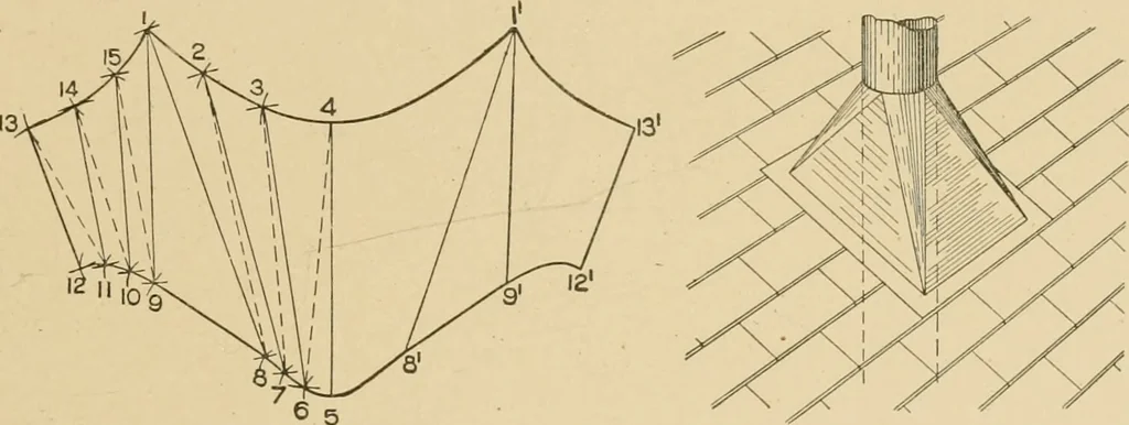 An illustration from Cyclopedia of architecture, carpentry, and building : a general reference work ..., 1907, leaf 208