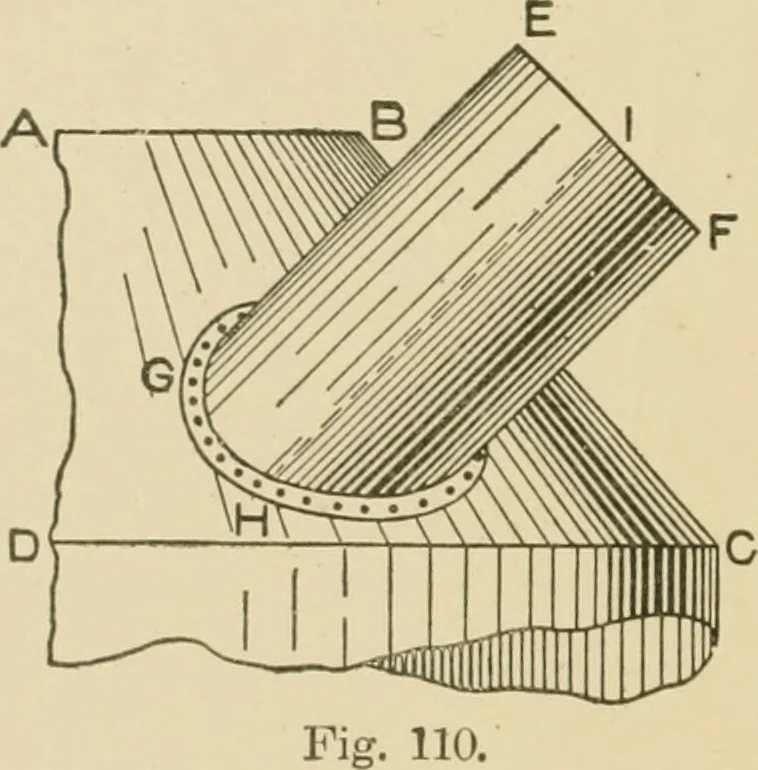 An illustration from Cyclopedia of architecture, carpentry, and building : a general reference work ..., 1907, leaf 215