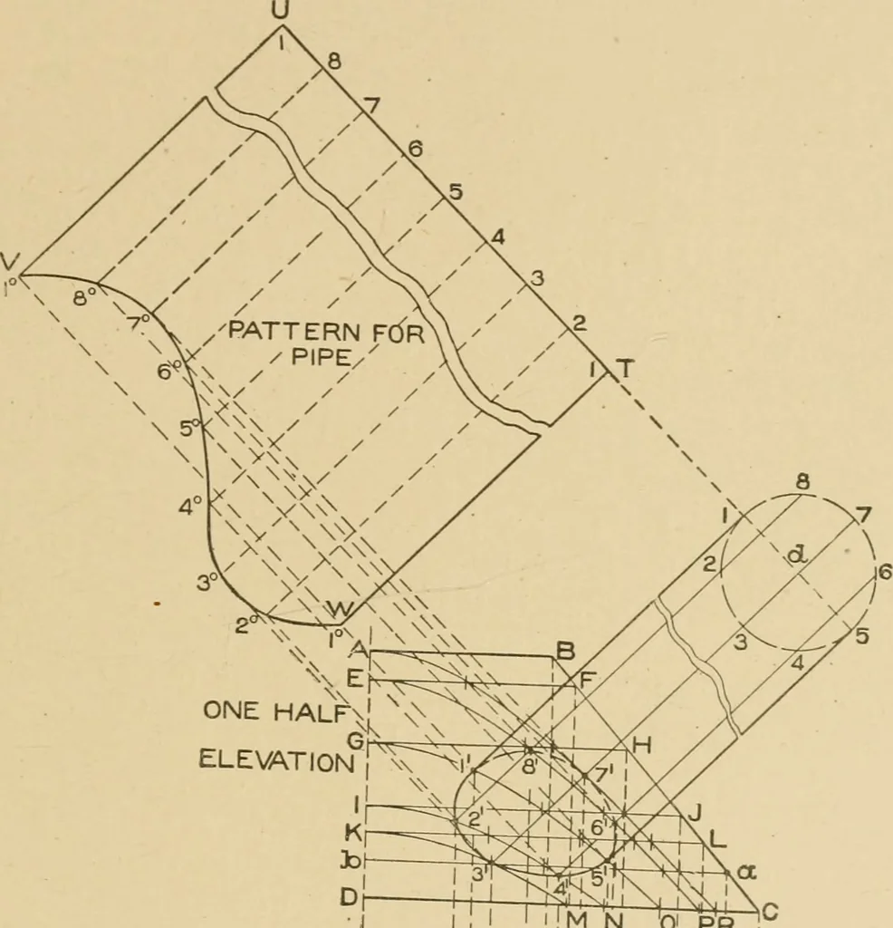 An illustration from Cyclopedia of architecture, carpentry, and building : a general reference work ..., 1907, leaf 216