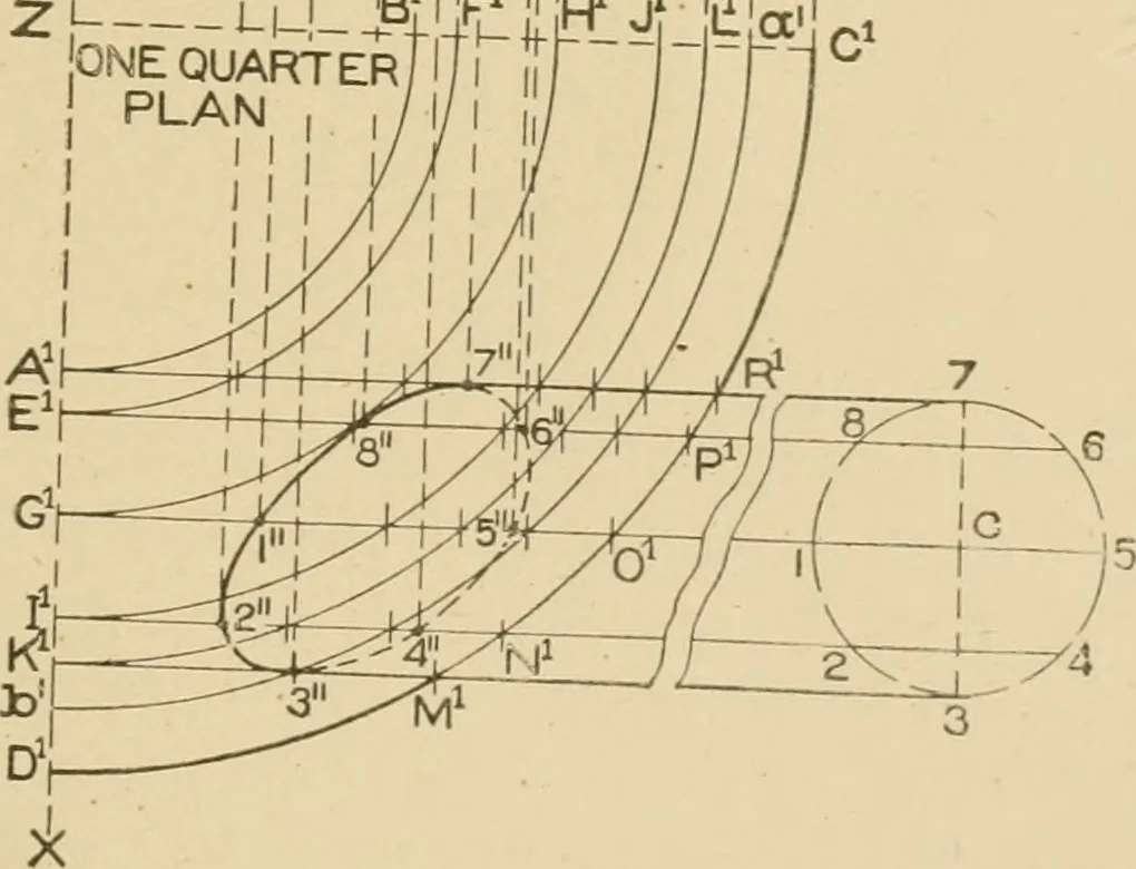 An illustration from Cyclopedia of architecture, carpentry, and building : a general reference work ..., 1907, leaf 216