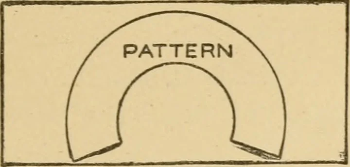 An illustration from Cyclopedia of architecture, carpentry, and building : a general reference work ..., 1907, leaf 22