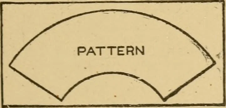 An illustration from Cyclopedia of architecture, carpentry, and building : a general reference work ..., 1907, leaf 22