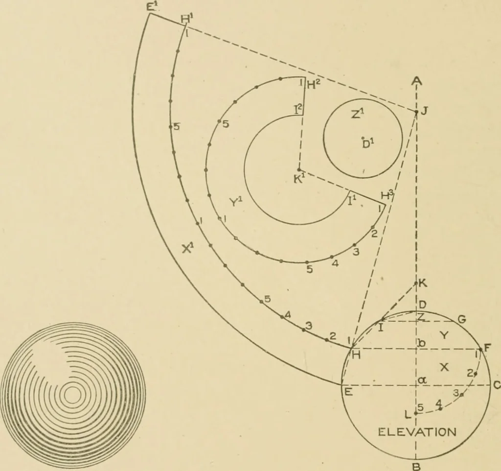 An illustration from Cyclopedia of architecture, carpentry, and building : a general reference work ..., 1907, leaf 221