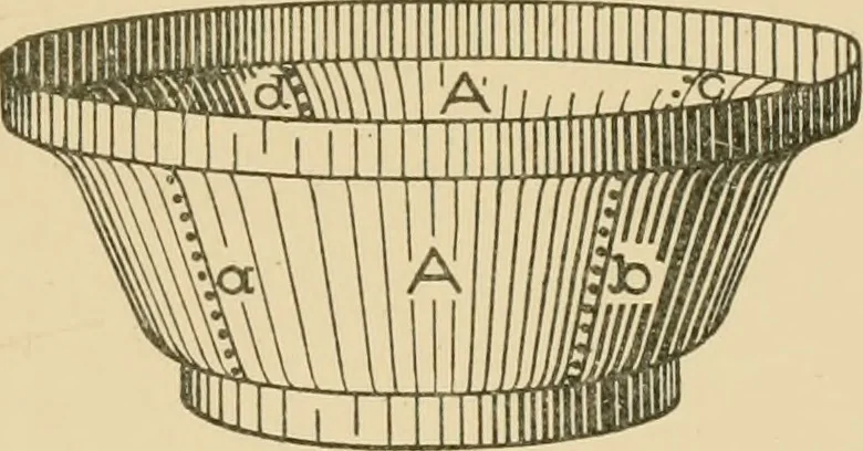 An illustration from Cyclopedia of architecture, carpentry, and building : a general reference work ..., 1907, leaf 222