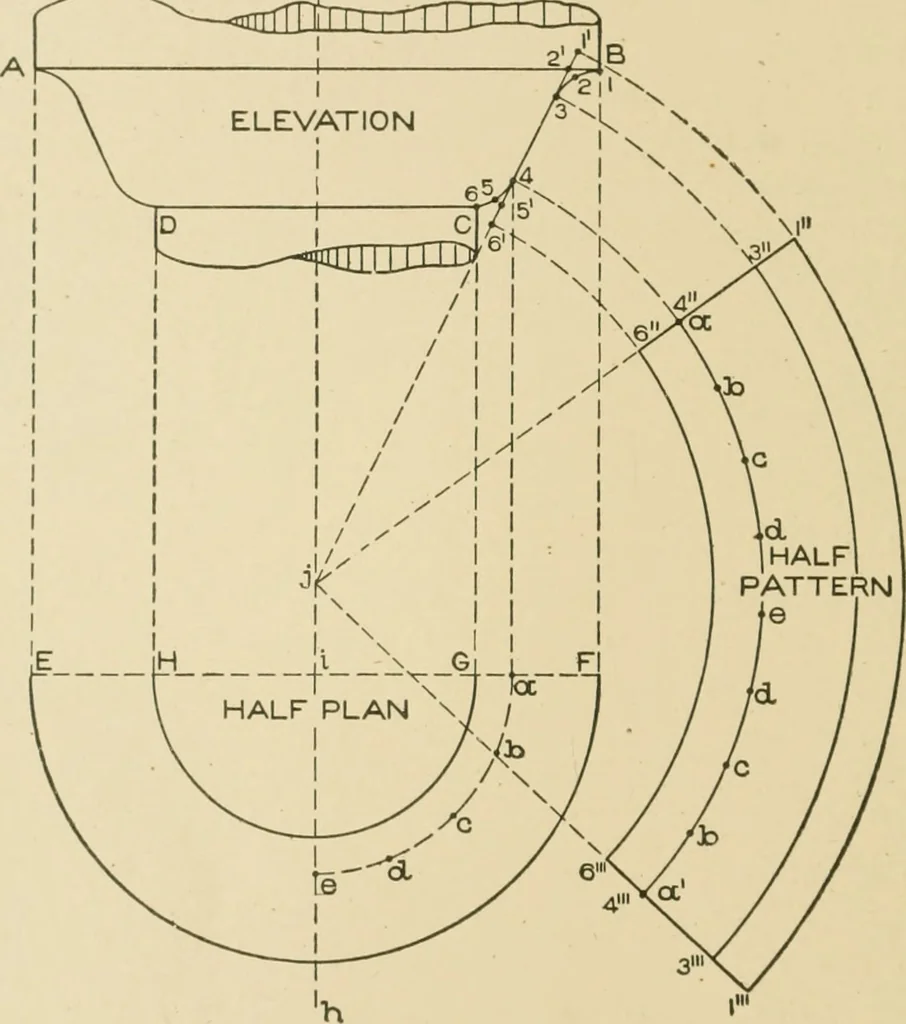 An illustration from Cyclopedia of architecture, carpentry, and building : a general reference work ..., 1907, leaf 223