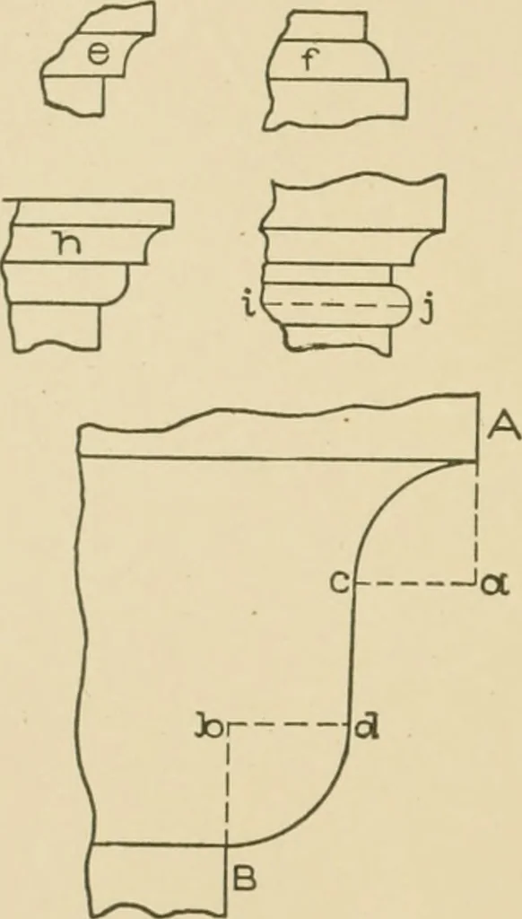 An illustration from Cyclopedia of architecture, carpentry, and building : a general reference work ..., 1907, leaf 227