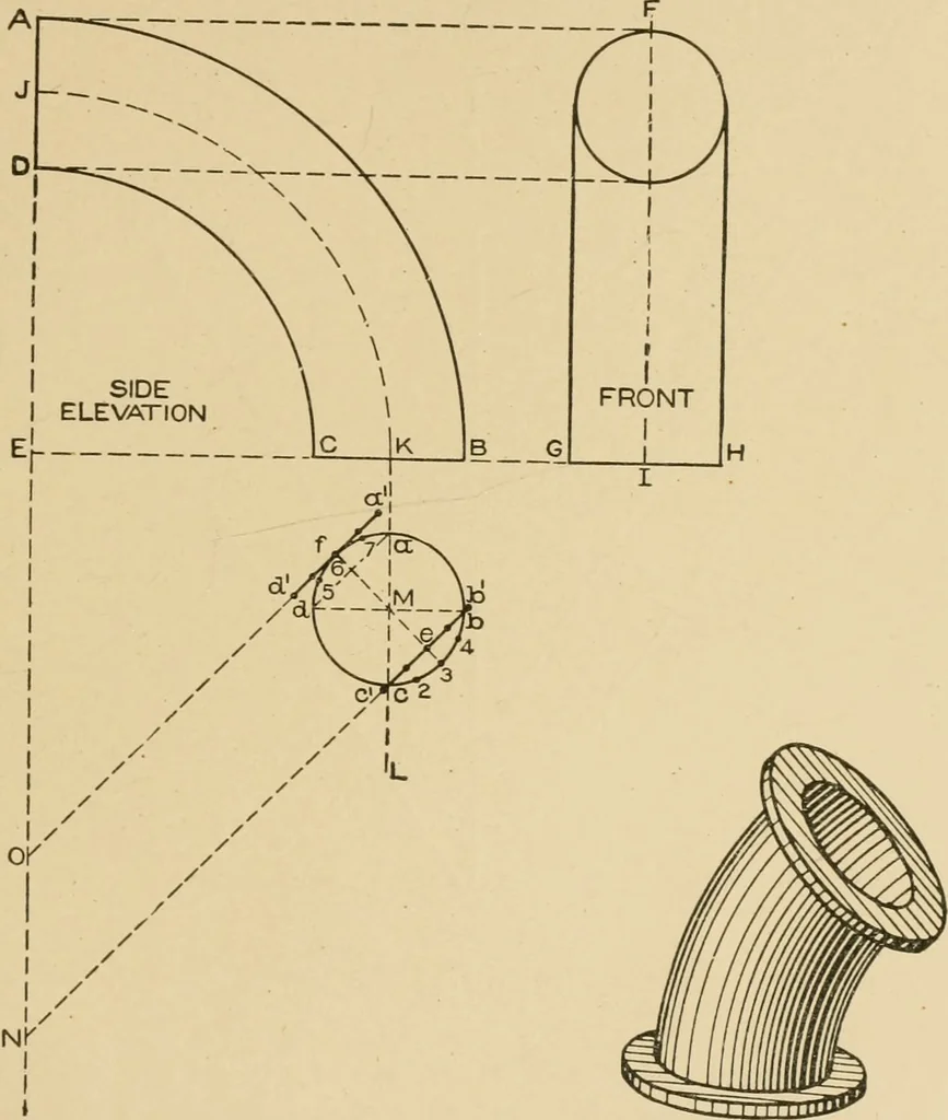 An illustration from Cyclopedia of architecture, carpentry, and building : a general reference work ..., 1907, leaf 228