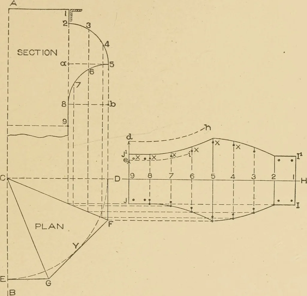 An illustration from Cyclopedia of architecture, carpentry, and building : a general reference work ..., 1907, leaf 238
