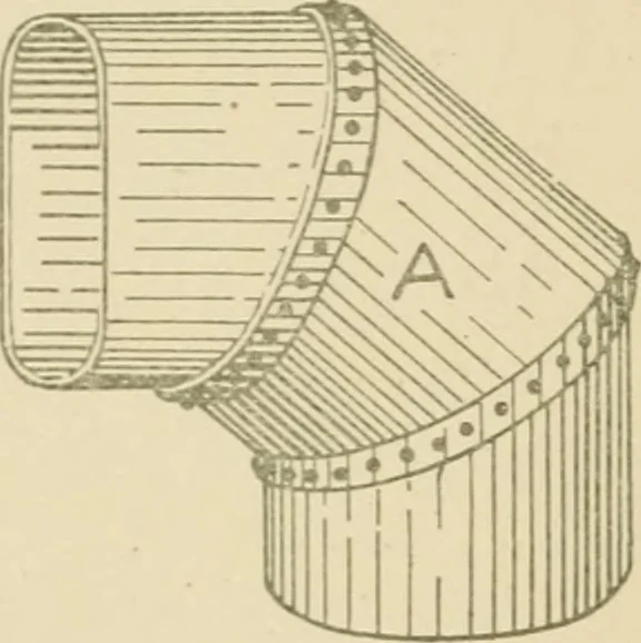 An illustration from Cyclopedia of architecture, carpentry, and building : a general reference work ..., 1907, leaf 241