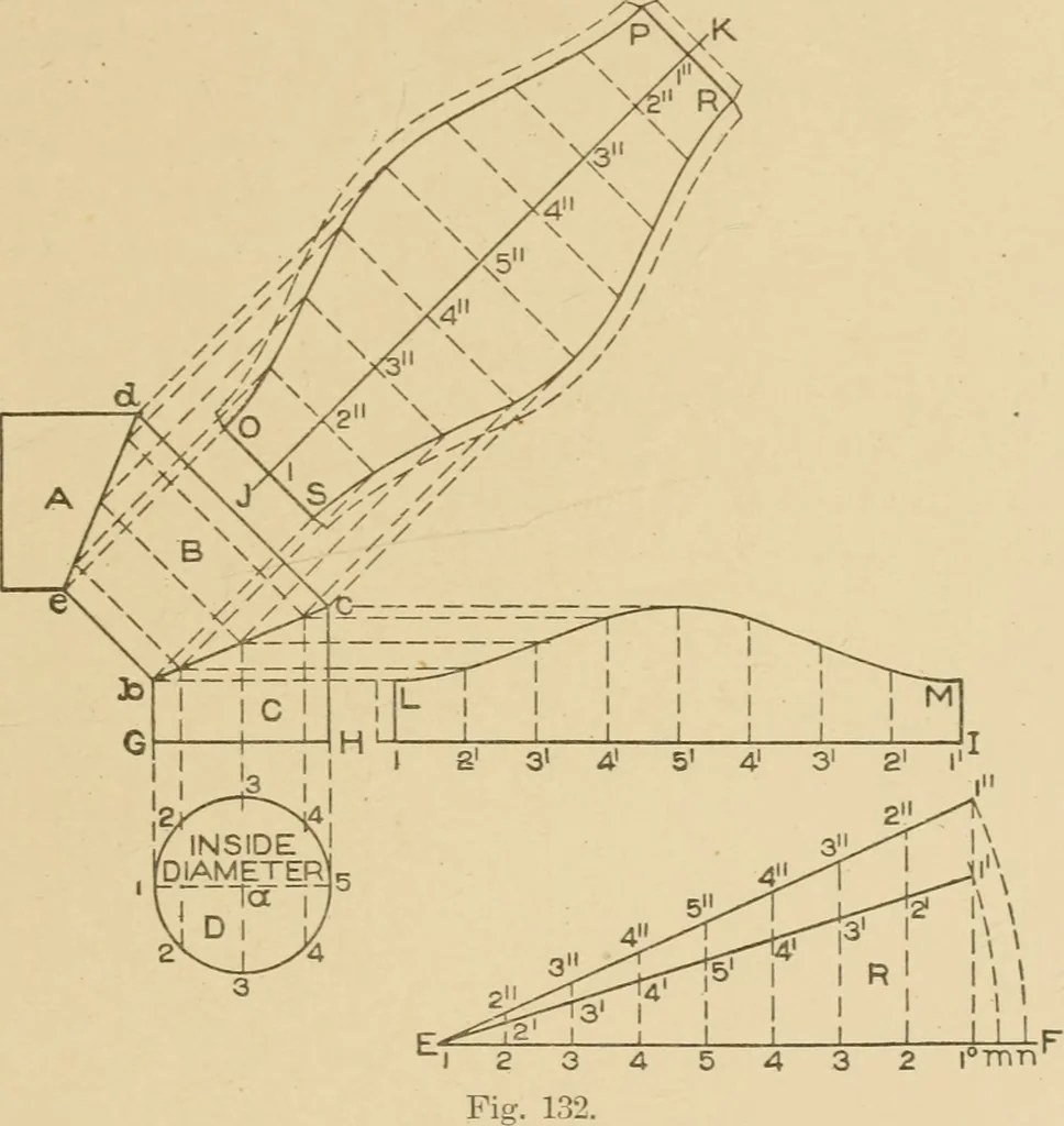 An illustration from Cyclopedia of architecture, carpentry, and building : a general reference work ..., 1907, leaf 242