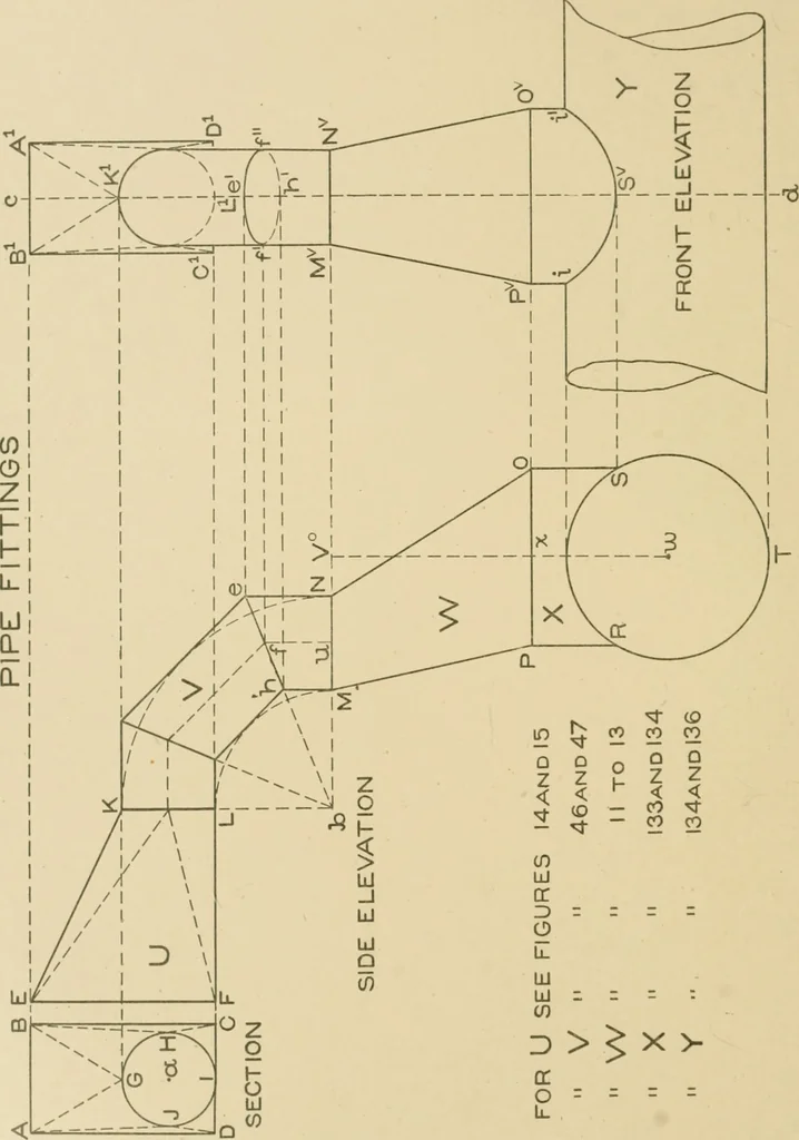 An illustration from Cyclopedia of architecture, carpentry, and building : a general reference work ..., 1907, leaf 257