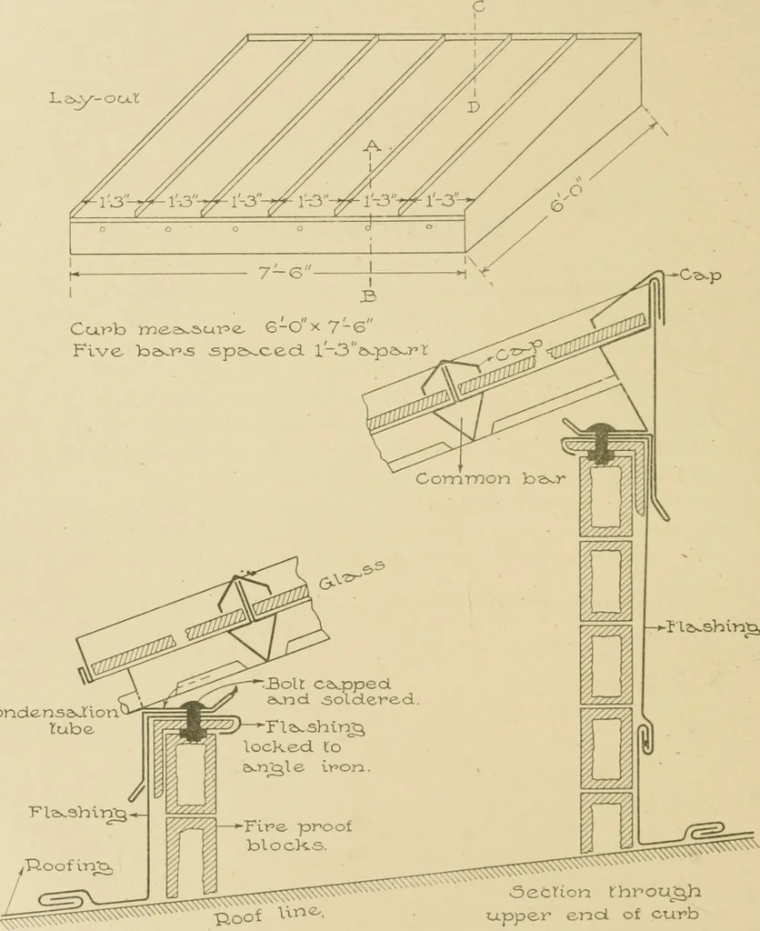An illustration from Cyclopedia of architecture, carpentry, and building : a general reference work ..., 1907, leaf 263