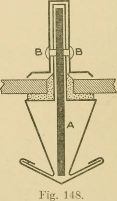 An illustration from Cyclopedia of architecture, carpentry, and building : a general reference work ..., 1907, leaf 265