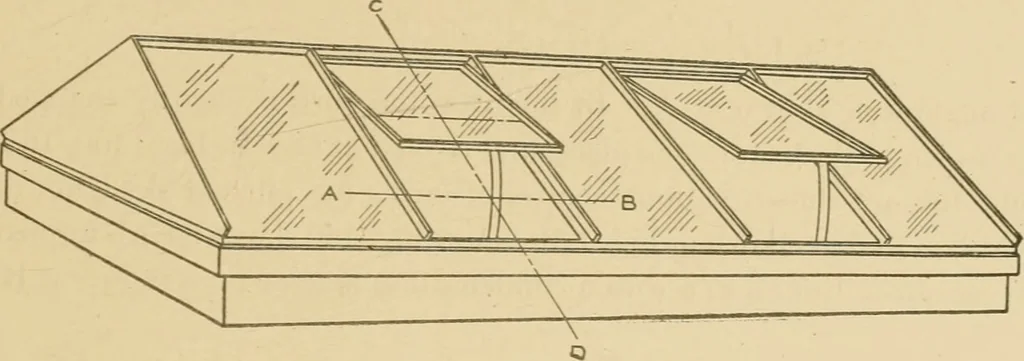 An illustration from Cyclopedia of architecture, carpentry, and building : a general reference work ..., 1907, leaf 268