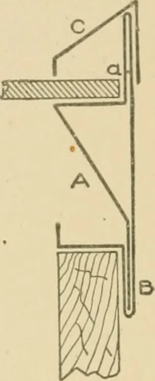 An illustration from Cyclopedia of architecture, carpentry, and building : a general reference work ..., 1907, leaf 269