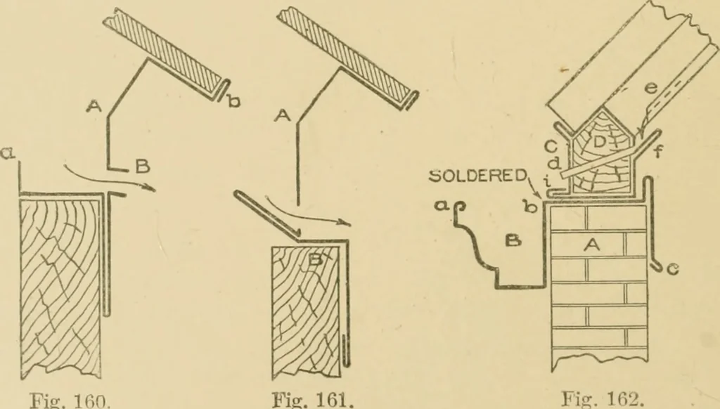 An illustration from Cyclopedia of architecture, carpentry, and building : a general reference work ..., 1907, leaf 269