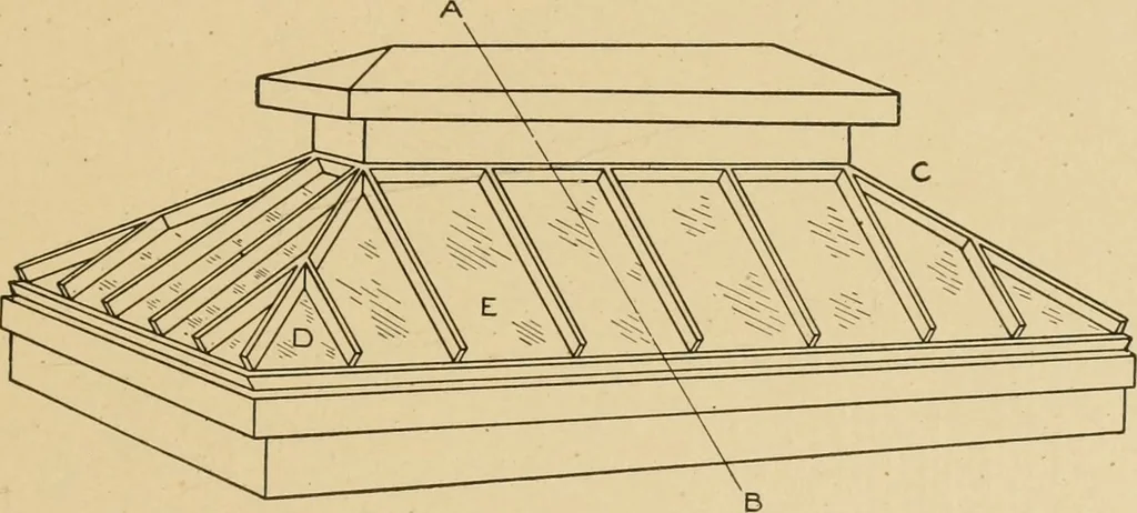 An illustration from Cyclopedia of architecture, carpentry, and building : a general reference work ..., 1907, leaf 276