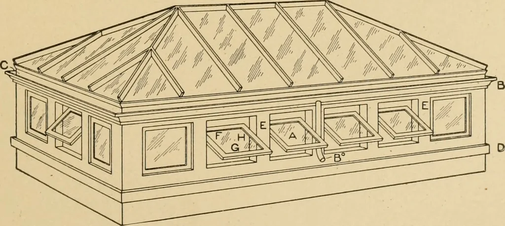 An illustration from Cyclopedia of architecture, carpentry, and building : a general reference work ..., 1907, leaf 276
