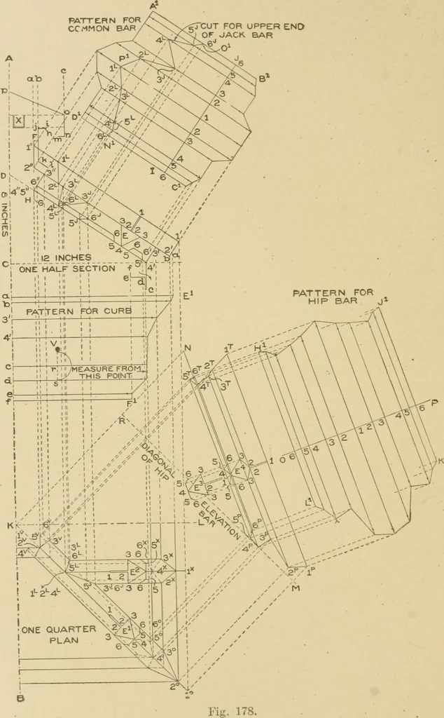 An illustration from Cyclopedia of architecture, carpentry, and building : a general reference work ..., 1907, leaf 283