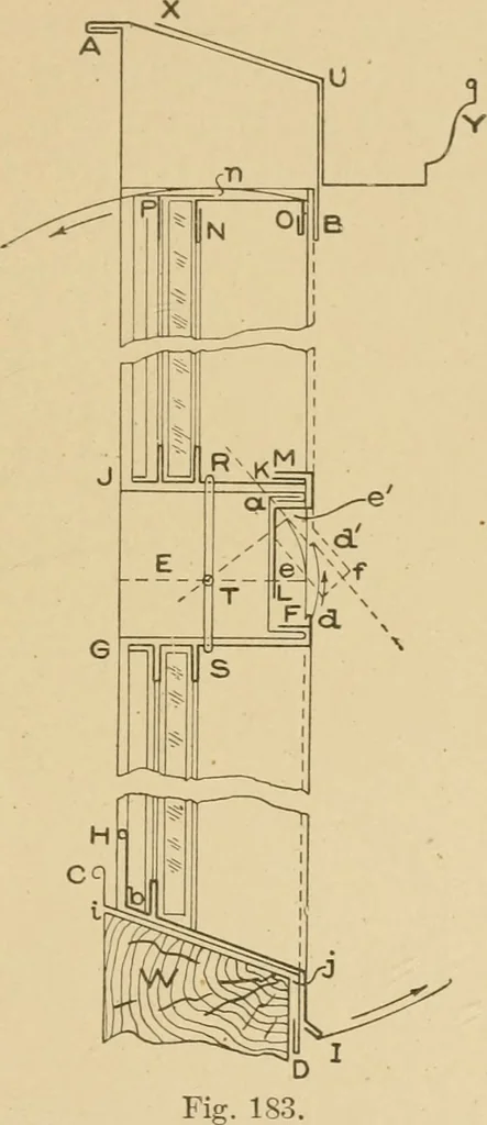 An illustration from Cyclopedia of architecture, carpentry, and building : a general reference work ..., 1907, leaf 288