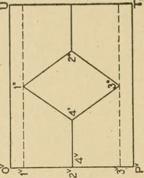 An illustration from Cyclopedia of architecture, carpentry, and building : a general reference work ..., 1907, leaf 29
