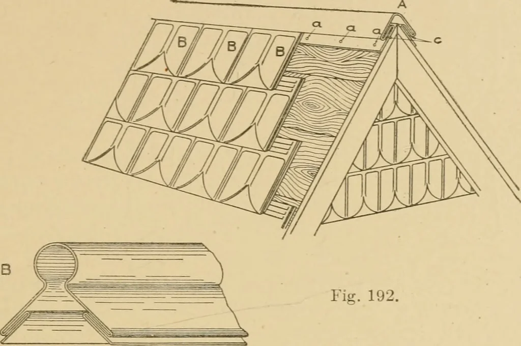 An illustration from Cyclopedia of architecture, carpentry, and building : a general reference work ..., 1907, leaf 302