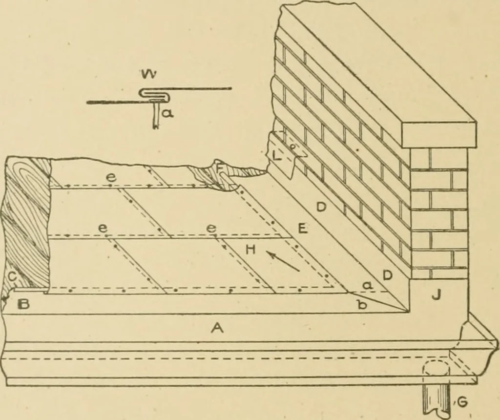 An illustration from Cyclopedia of architecture, carpentry, and building : a general reference work ..., 1907, leaf 307