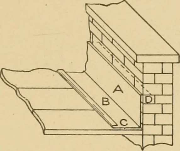 An illustration from Cyclopedia of architecture, carpentry, and building : a general reference work ..., 1907, leaf 308