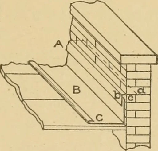 An illustration from Cyclopedia of architecture, carpentry, and building : a general reference work ..., 1907, leaf 308