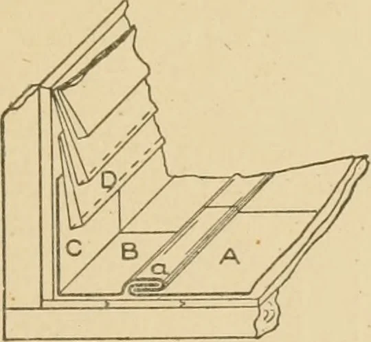 An illustration from Cyclopedia of architecture, carpentry, and building : a general reference work ..., 1907, leaf 308