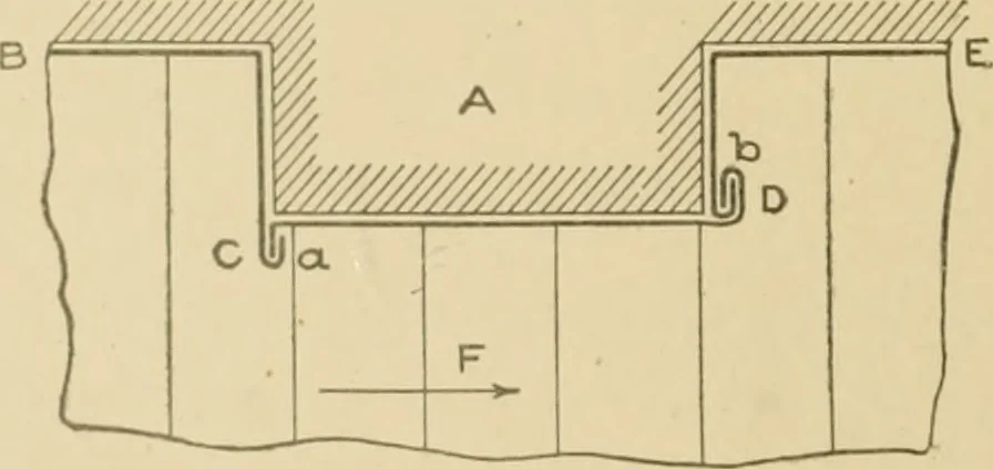 An illustration from Cyclopedia of architecture, carpentry, and building : a general reference work ..., 1907, leaf 309