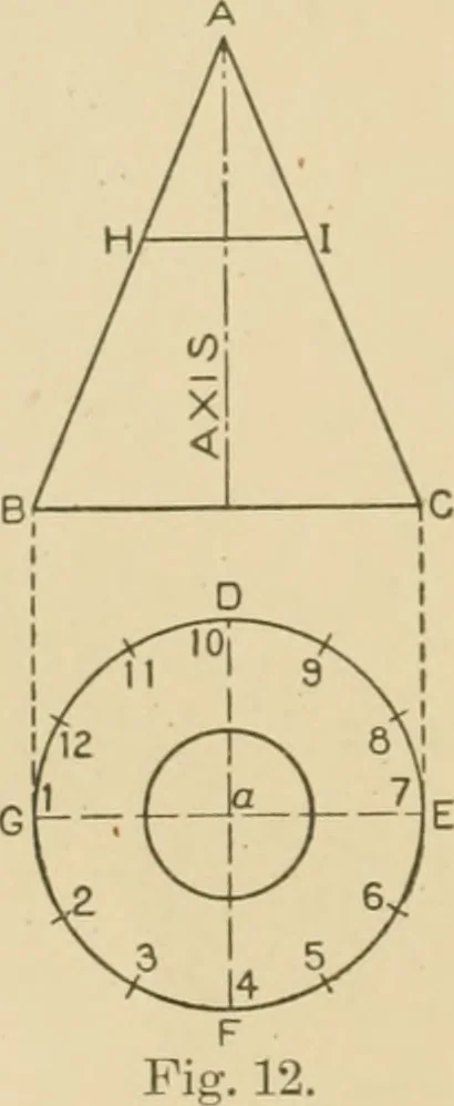 An illustration from Cyclopedia of architecture, carpentry, and building : a general reference work ..., 1907, leaf 31