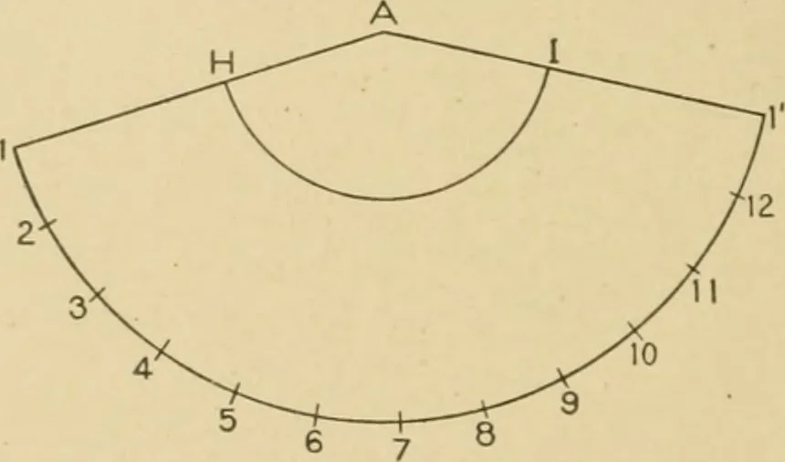An illustration from Cyclopedia of architecture, carpentry, and building : a general reference work ..., 1907, leaf 31