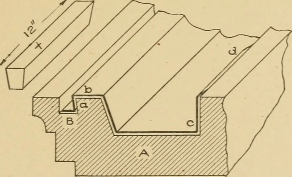 An illustration from Cyclopedia of architecture, carpentry, and building : a general reference work ..., 1907, leaf 314