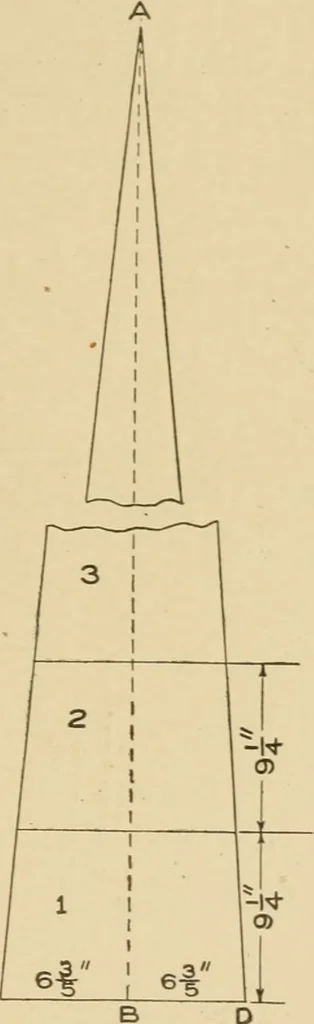 An illustration from Cyclopedia of architecture, carpentry, and building : a general reference work ..., 1907, leaf 318