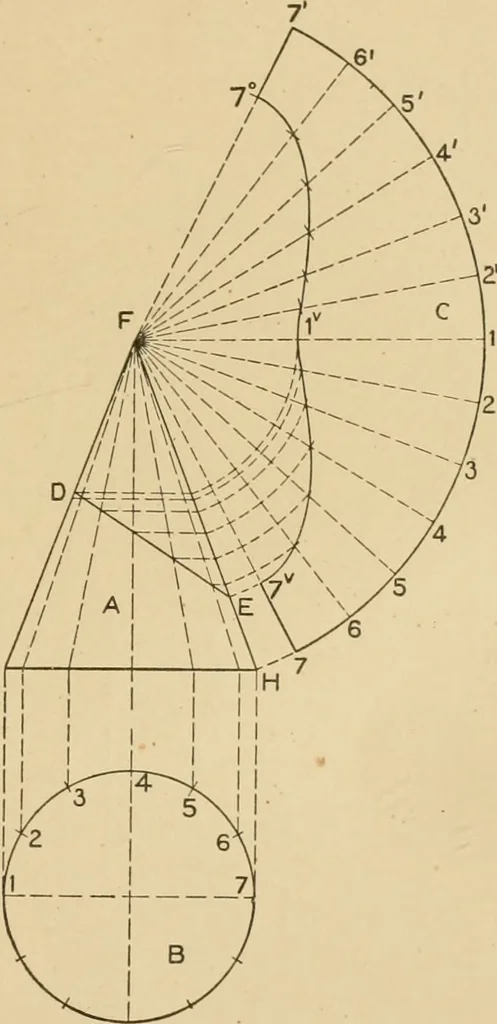 An illustration from Cyclopedia of architecture, carpentry, and building : a general reference work ..., 1907, leaf 32