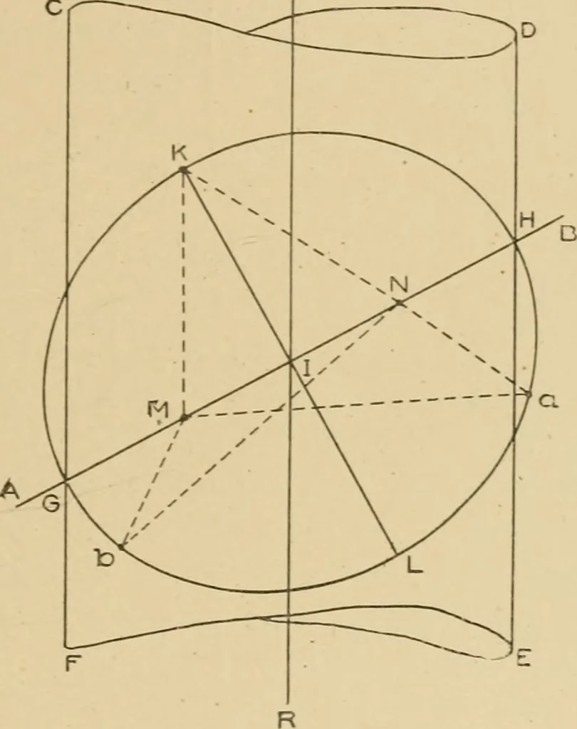 An illustration from Cyclopedia of architecture, carpentry, and building : a general reference work ..., 1907, leaf 320