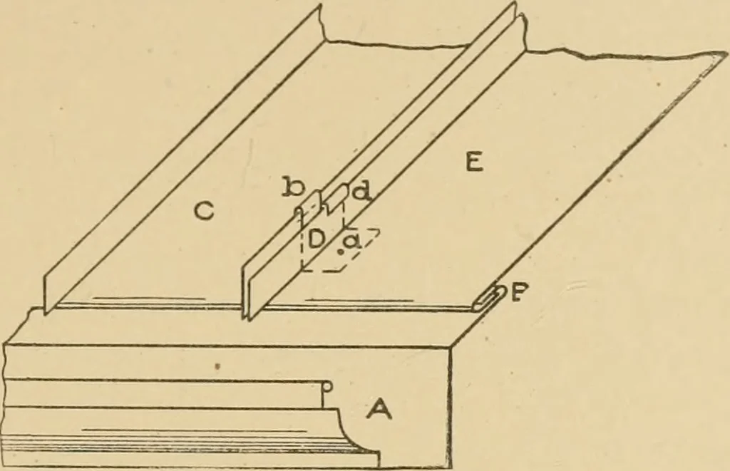 An illustration from Cyclopedia of architecture, carpentry, and building : a general reference work ..., 1907, leaf 322