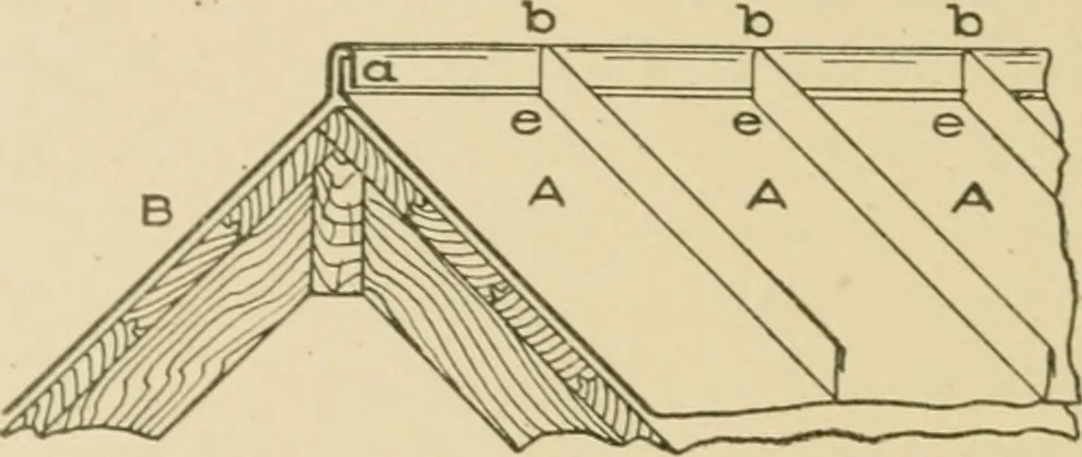 An illustration from Cyclopedia of architecture, carpentry, and building : a general reference work ..., 1907, leaf 323