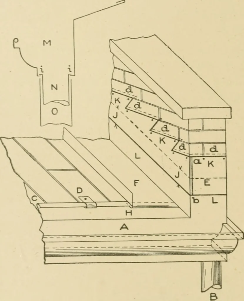 An illustration from Cyclopedia of architecture, carpentry, and building : a general reference work ..., 1907, leaf 323