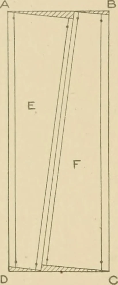 An illustration from Cyclopedia of architecture, carpentry, and building : a general reference work ..., 1907, leaf 325