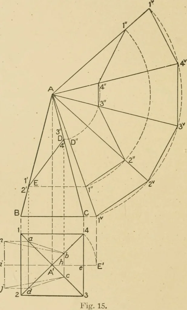 An illustration from Cyclopedia of architecture, carpentry, and building : a general reference work ..., 1907, leaf 33
