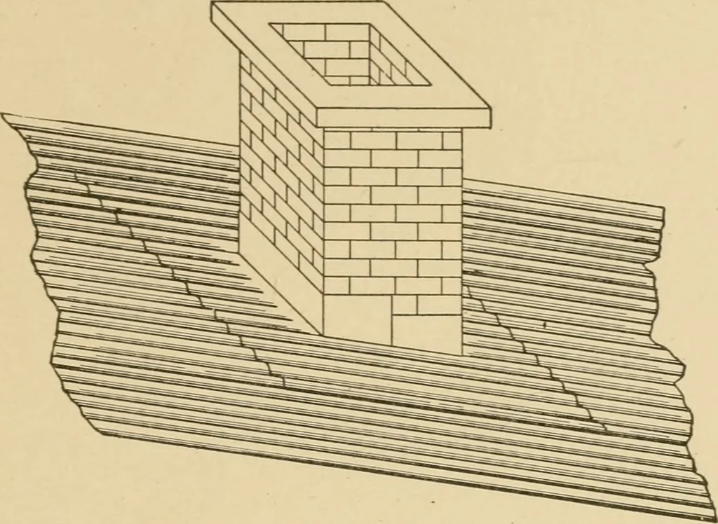 An illustration from Cyclopedia of architecture, carpentry, and building : a general reference work ..., 1907, leaf 336