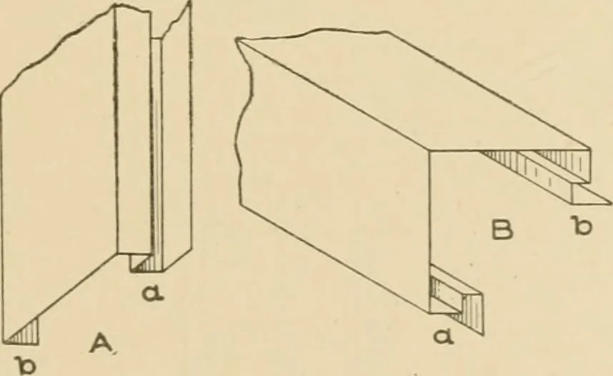An illustration from Cyclopedia of architecture, carpentry, and building : a general reference work ..., 1907, leaf 338