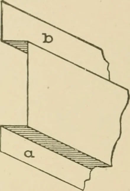 An illustration from Cyclopedia of architecture, carpentry, and building : a general reference work ..., 1907, leaf 339